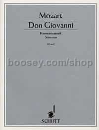 Don Giovanni KV 527 (Harmoniemusik) - 2 oboes, 2 clarinets, 2 horns & 2 bassoons (set of parts)