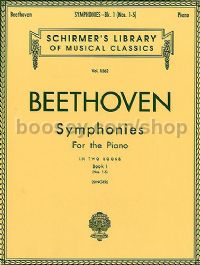 Symphonies Bk1 Nos 1-5 singer piano