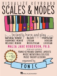 Visualize Keyboard Scales And Modes
