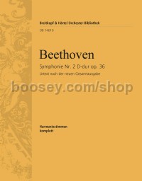 Symphony No. 2 in D major, op. 36 - wind parts