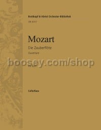 Zauberflöte KV 620 - Ouvertüre - cello/double bass part