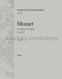 Le Nozze di Figaro KV 492 - Overture - viola part